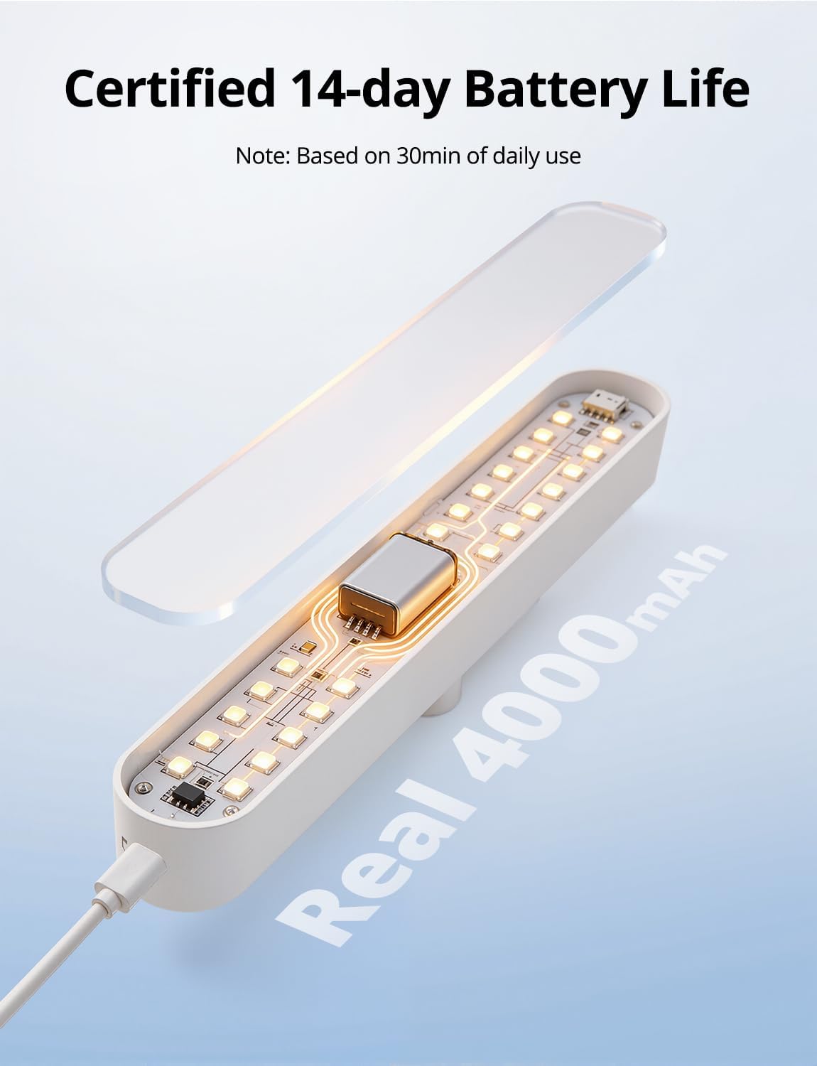 2 Pack Battery Operated Bathroom Mirror Lights Bar for Vanity Stick on, Rechargeable 14 Days Extended Battery Life Bright Make up Lighting Cordless 360° Adjustable Luces para Espejo for Desk