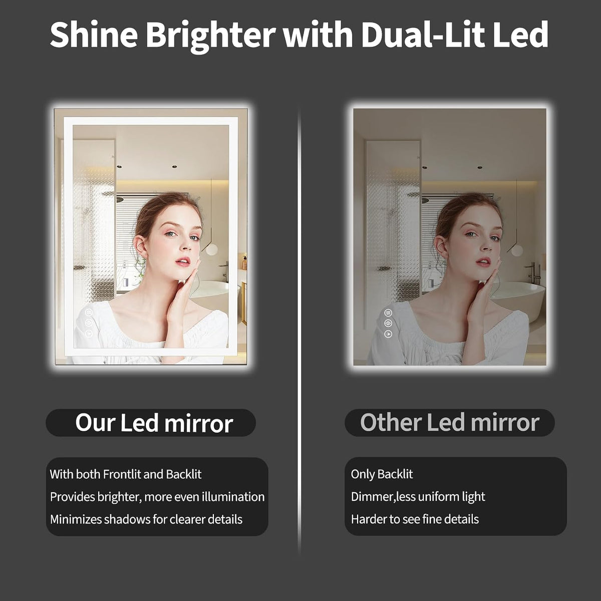 48x36 LED Bathroom Mirror with Light, Anti-Fog, 3 Colors - Colors A