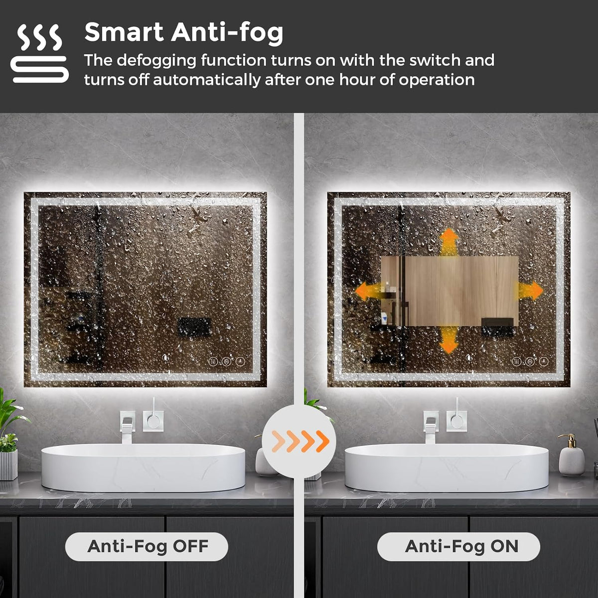48x36 LED Bathroom Mirror with Light, Anti-Fog, 3 Colors - Colors A