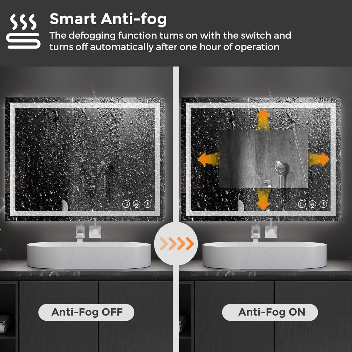 48x36 LED Bathroom Mirror with Light, Anti-Fog, 3 Colors - Colors A