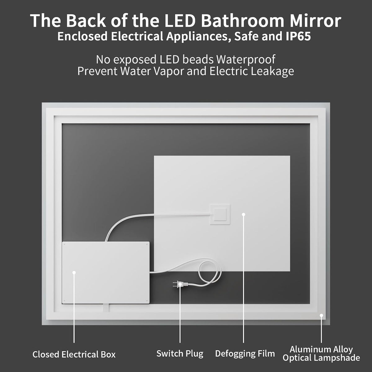 48x36 LED Bathroom Mirror with Light, Anti-Fog, 3 Colors - Colors A