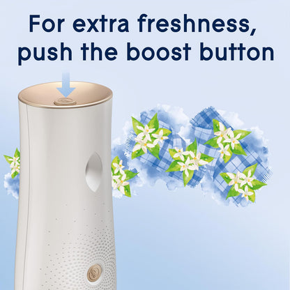 Automatic Spray Air Freshener Kit, Clean Linen, Holder + 2 Refills