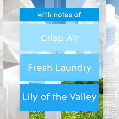 Automatic Spray Air Freshener Kit, Clean Linen, Holder + 2 Refills
