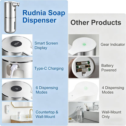 Automatic Soap Dispenser, Hand Soap Dispenser 12.8oz/380ml Smart Rechargeable, Liquid Soap Dispensers with 6-Level Touchless, Wall Mounted or Countertop Dish Soap Dispensing for Bathroom & Kitchen