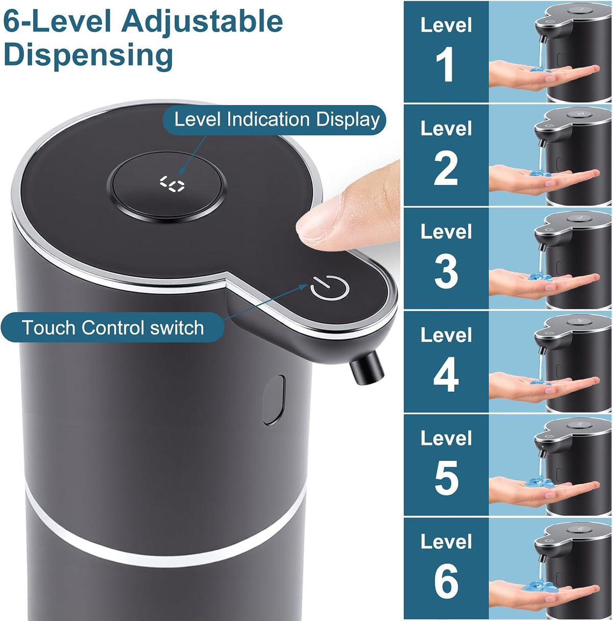 Automatic Soap Dispenser, Hand Soap Dispenser 12.8oz/380ml Smart Rechargeable, Liquid Soap Dispensers with 6-Level Touchless, Wall Mounted or Countertop Dish Soap Dispensing for Bathroom & Kitchen