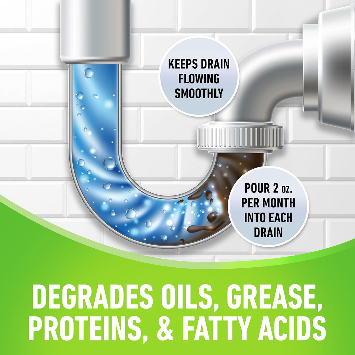 Clear Pipes & Drains Clog Remover and Cleaner, 42 oz.. Bottle